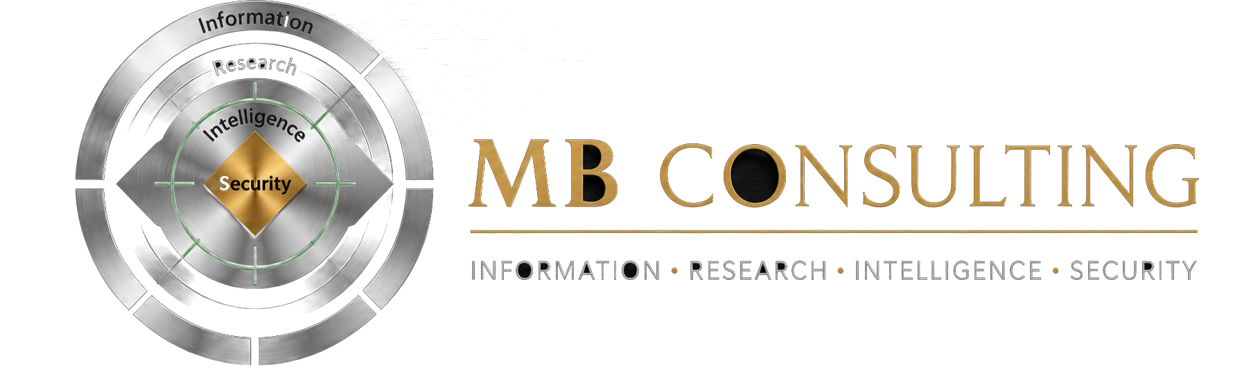 MB Consulting